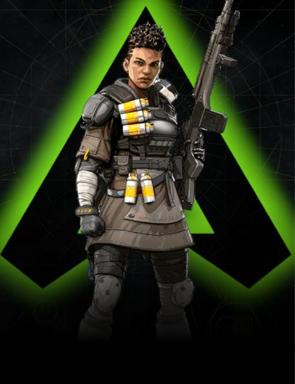 Weapon Mastery Shotgun & Pistol